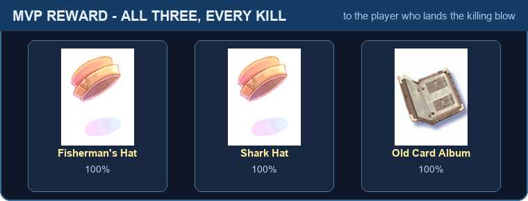 MVP reward